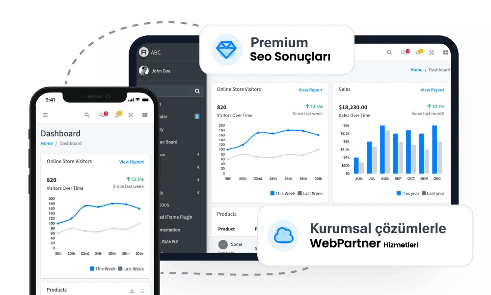 web tasarım çalışmalarımız ve referanslarımız